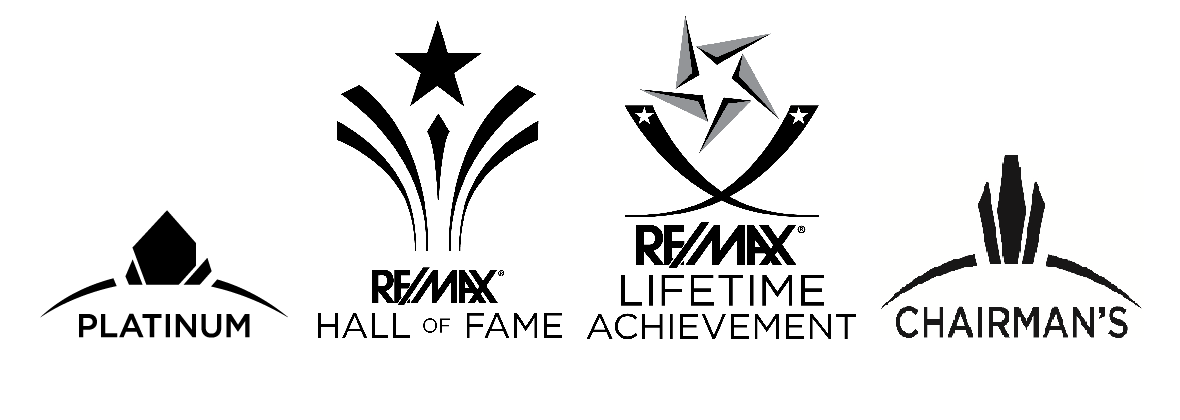 derek hulewicz remax awards